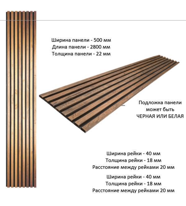 Панель R.4.0 серия Реечные панели